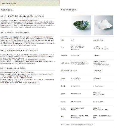 סושי חדש מארז מקלות אכילה עץ לבן [28 x 10 x 7.3 סמ] מסעדת שרף שרף ABS Ryokan מסעדת שולחן יפנית מסעדה